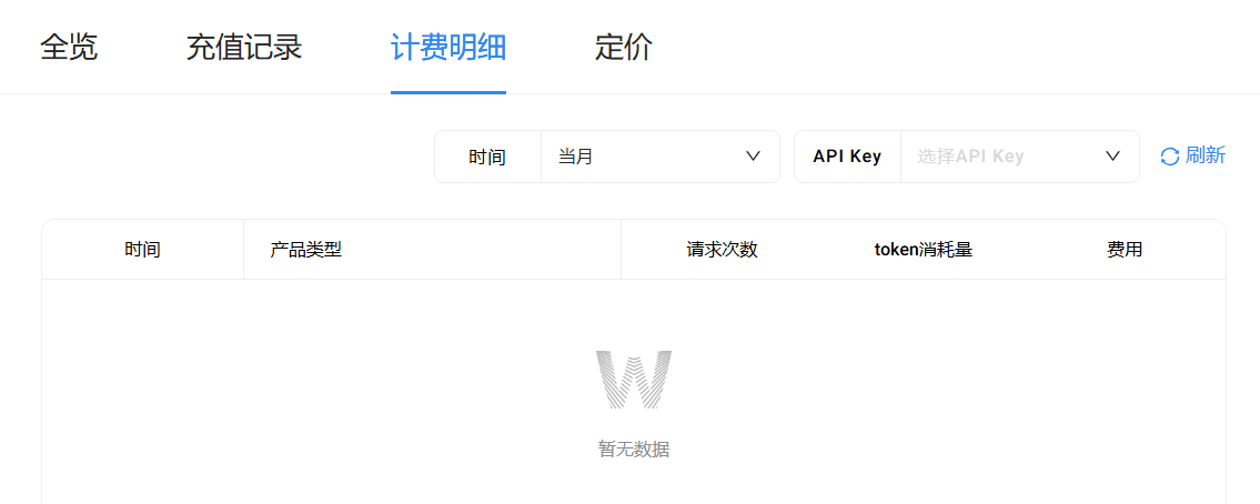 国内如何直接调用ChatGPT API（无环境要求）